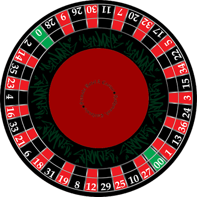 online roulette